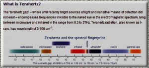 Terahertz.jpg