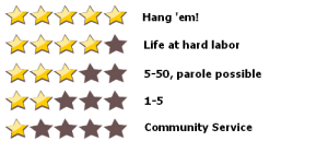 5_star_ratings.png