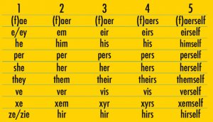 Pronoun-cards-2016-02-768x439.jpg