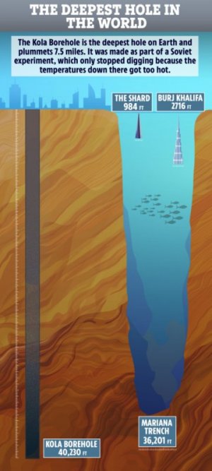 Tm-graphic-Borehole-v2.jpg