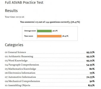 ASVAB.jpg
