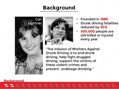 mother-against-drunk-driving-communication-strategy-2-638.jpg
