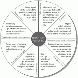 Reasoning.1.gif