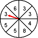 spinner6.gif
