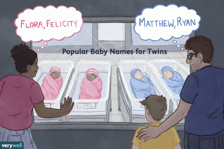 top-baby-names-for-twins-2758003-c77ab17be96c4e7bb034ada93f1bce58.gif