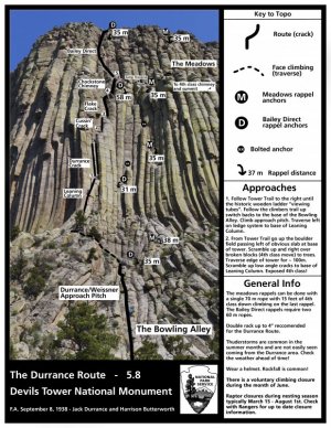 Durrance-Route.jpg