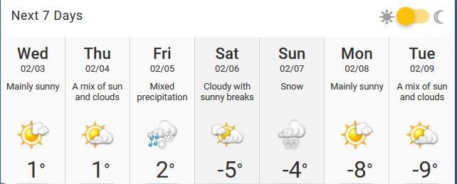 torontoweather.JPG