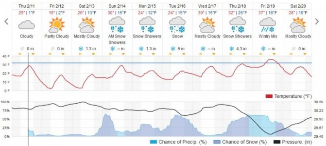 weather.jpg