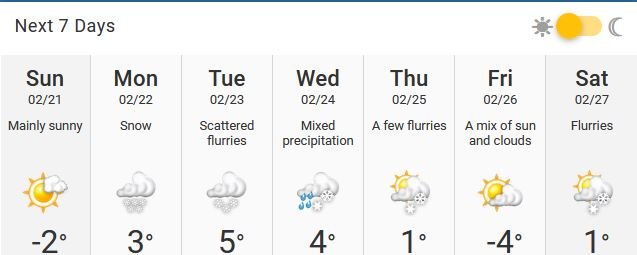 weather Feb.21-27.JPG