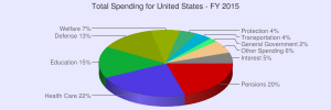 chart.png
