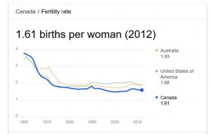 fertility rate.JPG