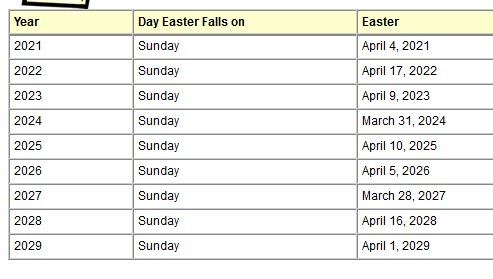 Easter.jpg