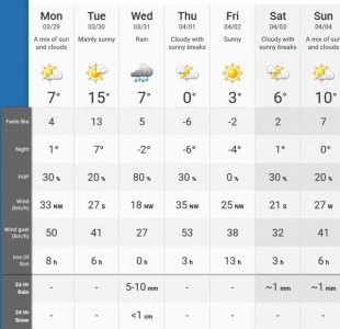T.O. weather.JPG