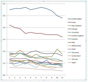 homicide rates.JPG