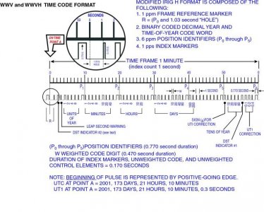 wwv_timecode_1.jpg