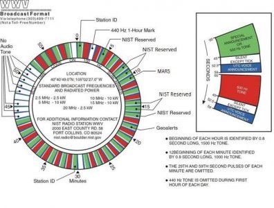 wwv_wheel_3.jpg