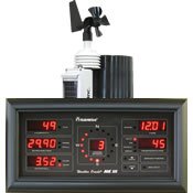 rainwise-weather-stations.jpg