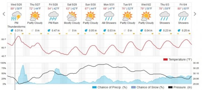 weather.jpg