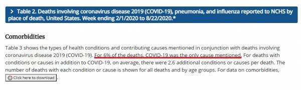 cdc-numbers-covid--600x180.jpg