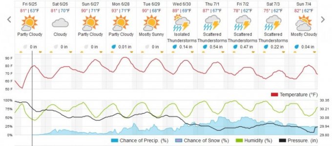 weather.jpg