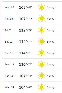 tempsthisweek.jpg