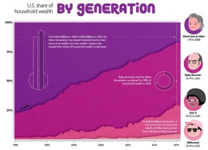 wealth gap.JPG