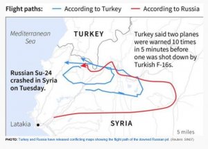 Flight paths.JPG