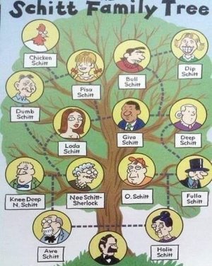 Schitt family tree.jpg