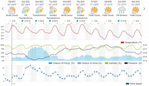 weather.jpg