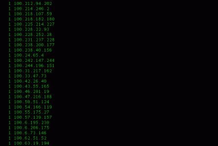 ddos-spoffed-ips.gif