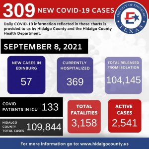 COVID 09092021.jpg