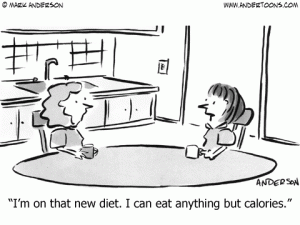 calories.gif
