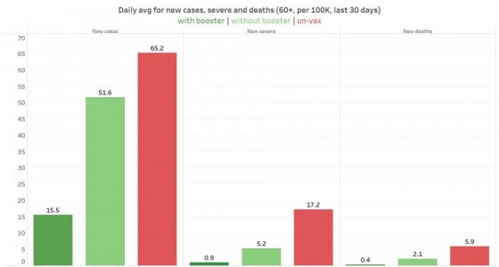 Israel with booster.jpg