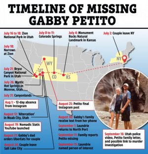 JF-US-GABBY-PETITO-DISAPPEARANCE-TIMELINE-01.jpg