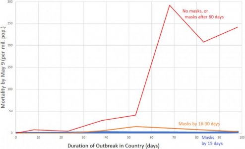 2 full-tpmd201015f1.jpg 2 full-tpmd201015f1.jpg