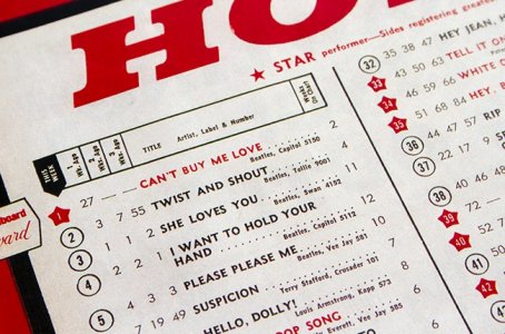 beatles-top-5-chart-650-compressed.jpg