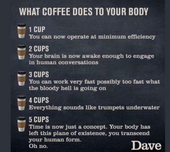 what coffee does.jpg