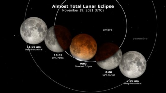 eclipse_202111_diagram_print.jpg