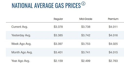 gas-prices-.jpg