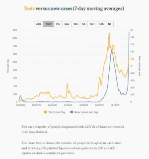 NSW surge.jpg NSW surge.jpg