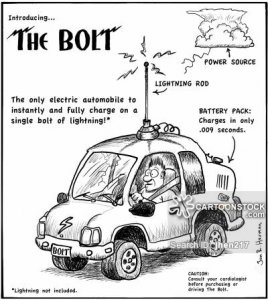 transport-electric_car-electronic_car-lightening_strike-lightening_bolt-green_car-jhen217l.jpg