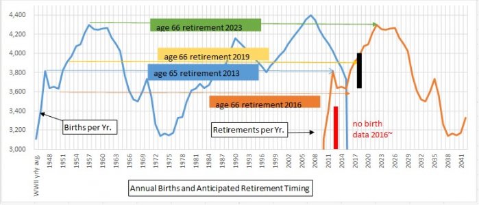 retire.jpg