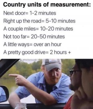Country units.jpg
