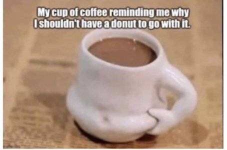 coffee fat .jpg
