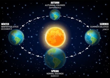 equinox.jpg