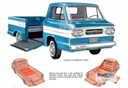 x1 corvairtruck.jpg