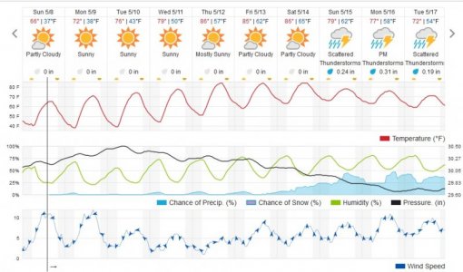 weather.jpg