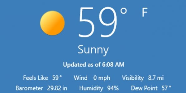 weather-5-15-2022.jpg