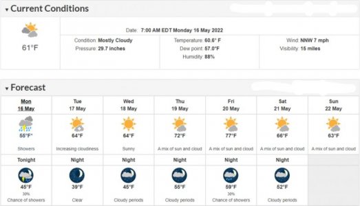 weather-5-16-2022.jpg