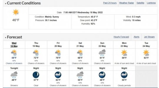 weather-5-18-2022.jpg